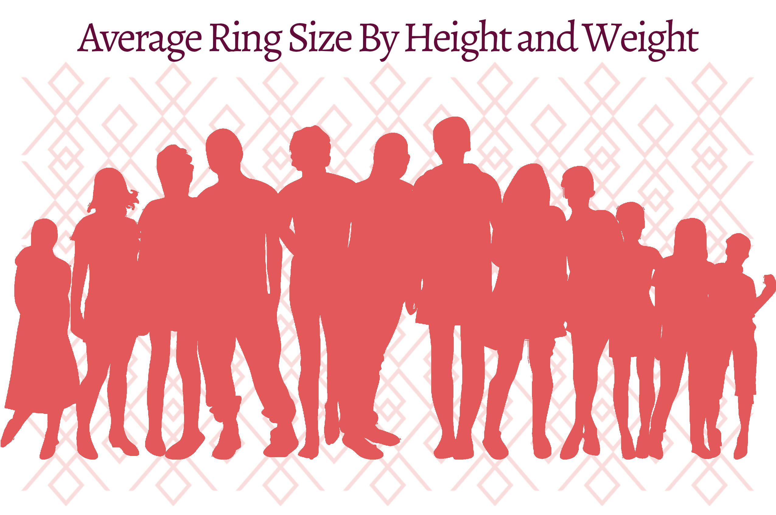 Ring Size Chart & Guide | QALO