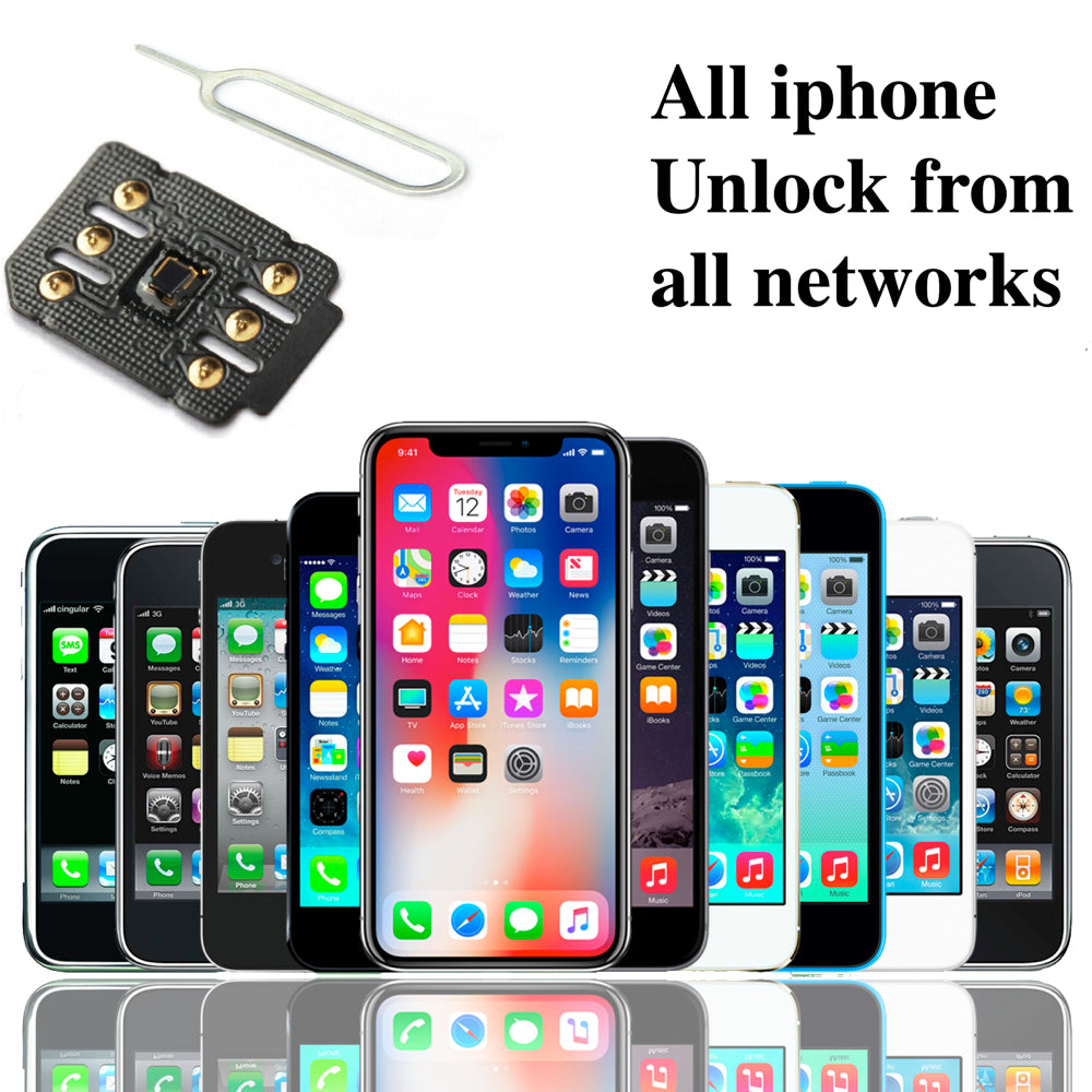 Iphone Unlock Sim Turbo Nano Card For Iphone 11 Pro Max Xs 8 7 6s 6 Plus Ios 13 Christmasgiftbuy