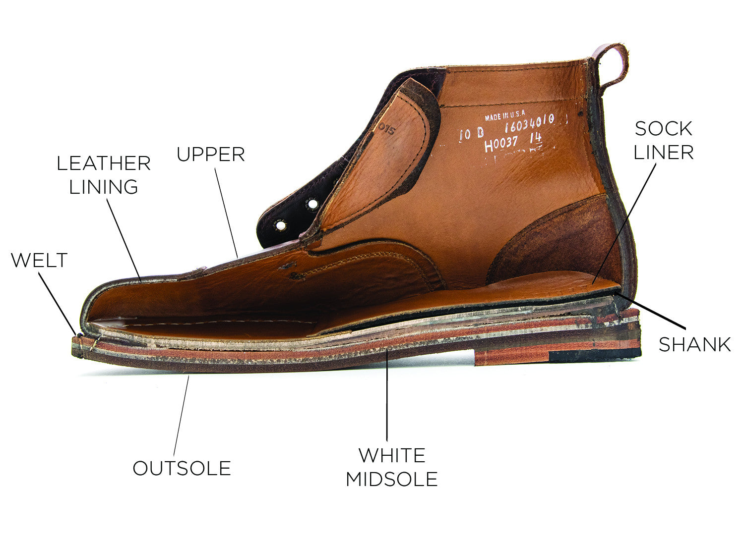 Business Shoes | Ankle Boots | Dress Shoes | Welt Shoes | Men's Boots -  Fashion Black Brown - Aliexpress