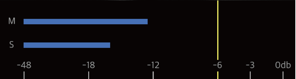 PALOVUE iMic APP: 1. Input Meter