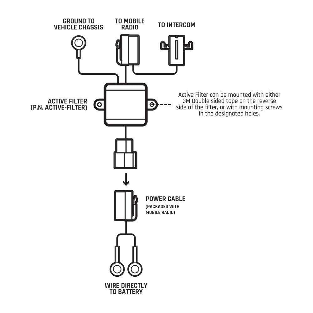 Rugged Radios Active noise filter for radio and intercom systems Nav/Communication