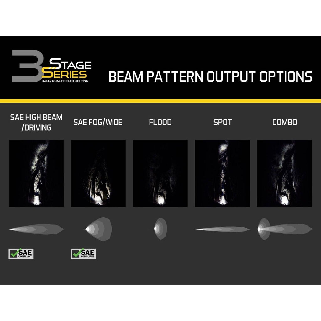 Diode Dynamics Stage Series 3" Yellow Pro LED Pods (pair) Lighting