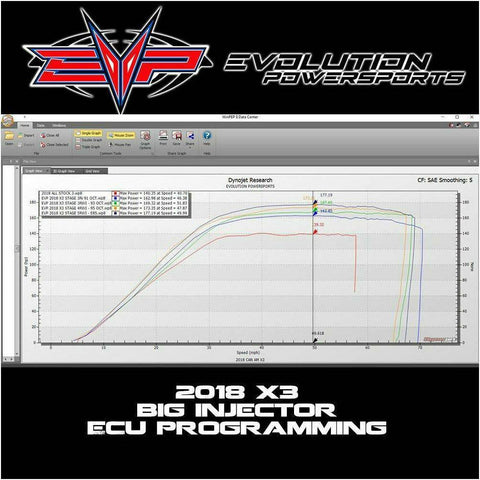 can am ecu flash