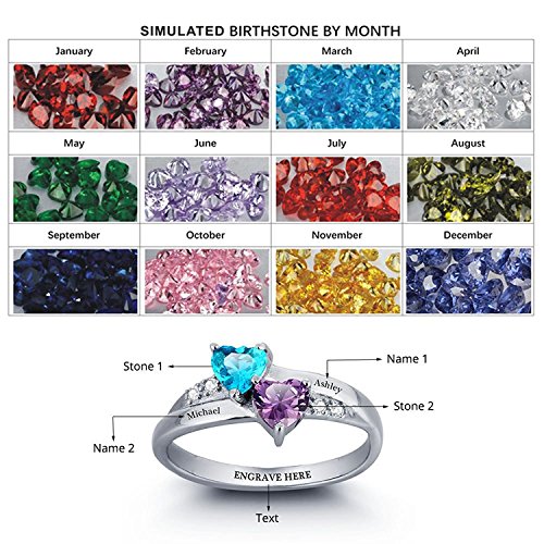 birthstone promise rings for girlfriend