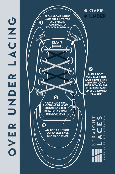 straight bar lacing 4 eyelets