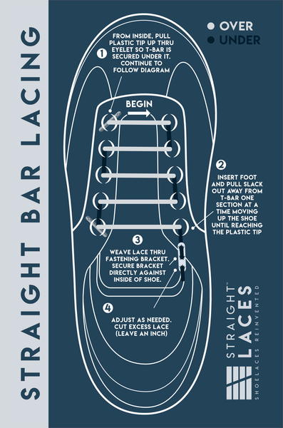 Lacing Instruction- Quick \u0026 Simple to 