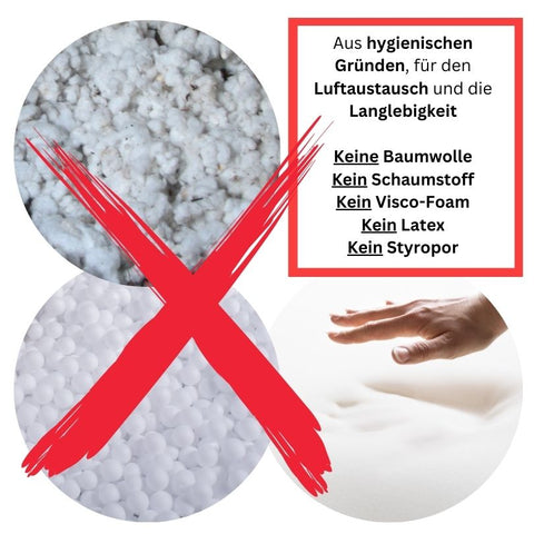 Bitte verzichte auf Styropor, Schaumstoff, organisches Material, Latex, Visco Memory Foam beim Hundebett für deinen Afghanischen Windhund