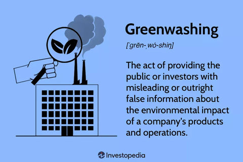 Investopedia graphic on the definition of the term Greenwashing