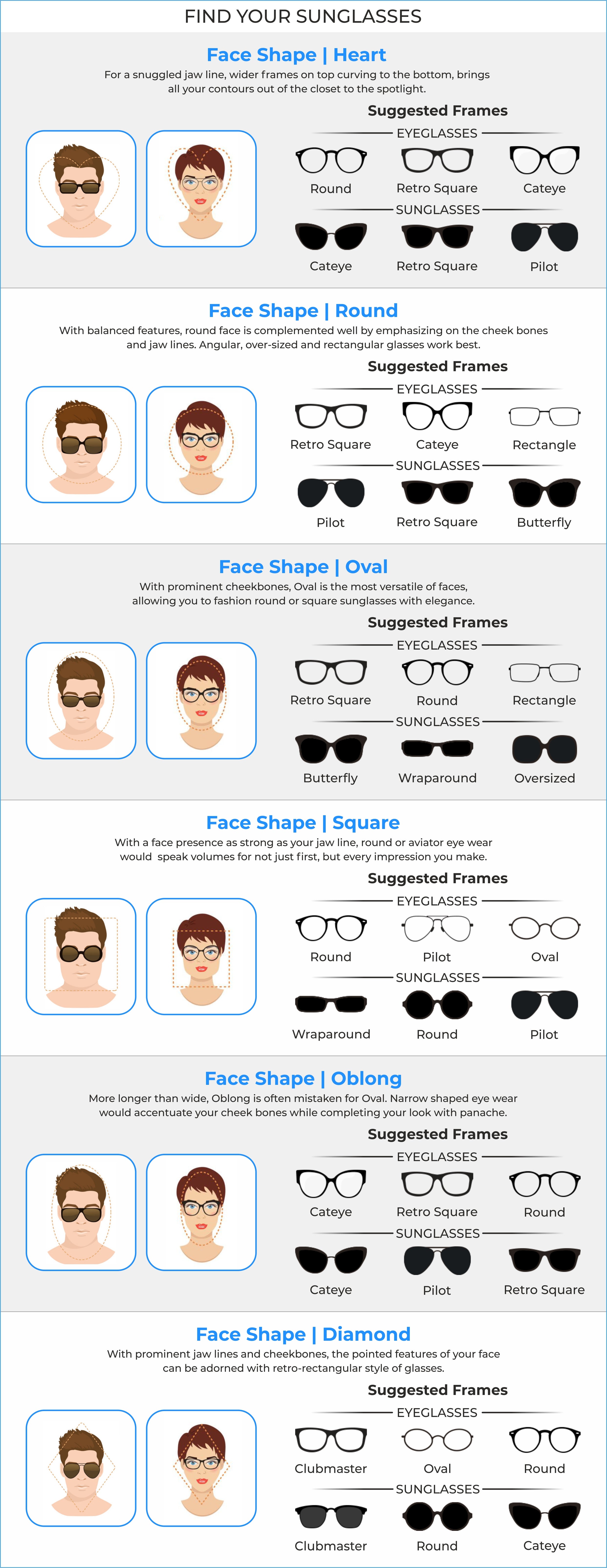 Find sunglasses as per your face shape