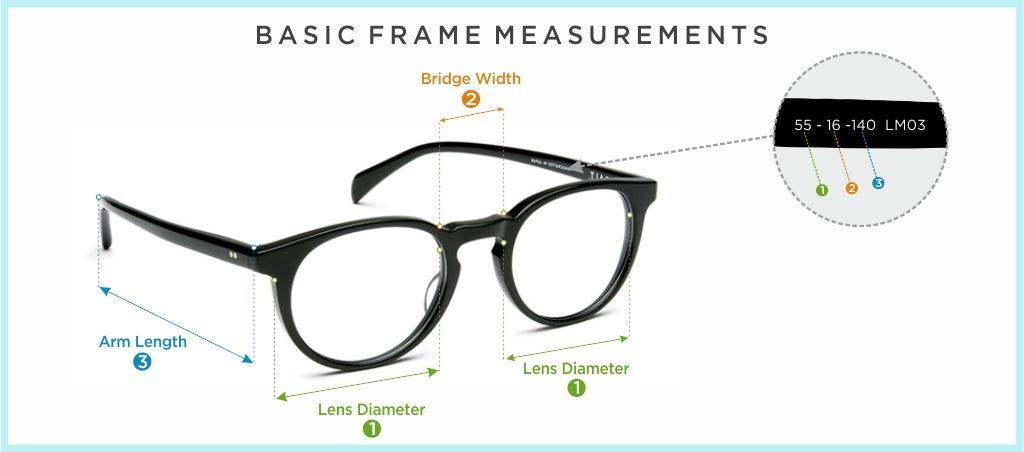 Measure with your existing pair of glasses