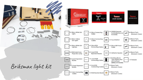 briksmax light kit details 