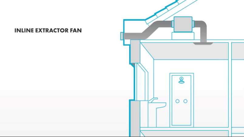a gif of how an inline extractor fans, visible air flow
