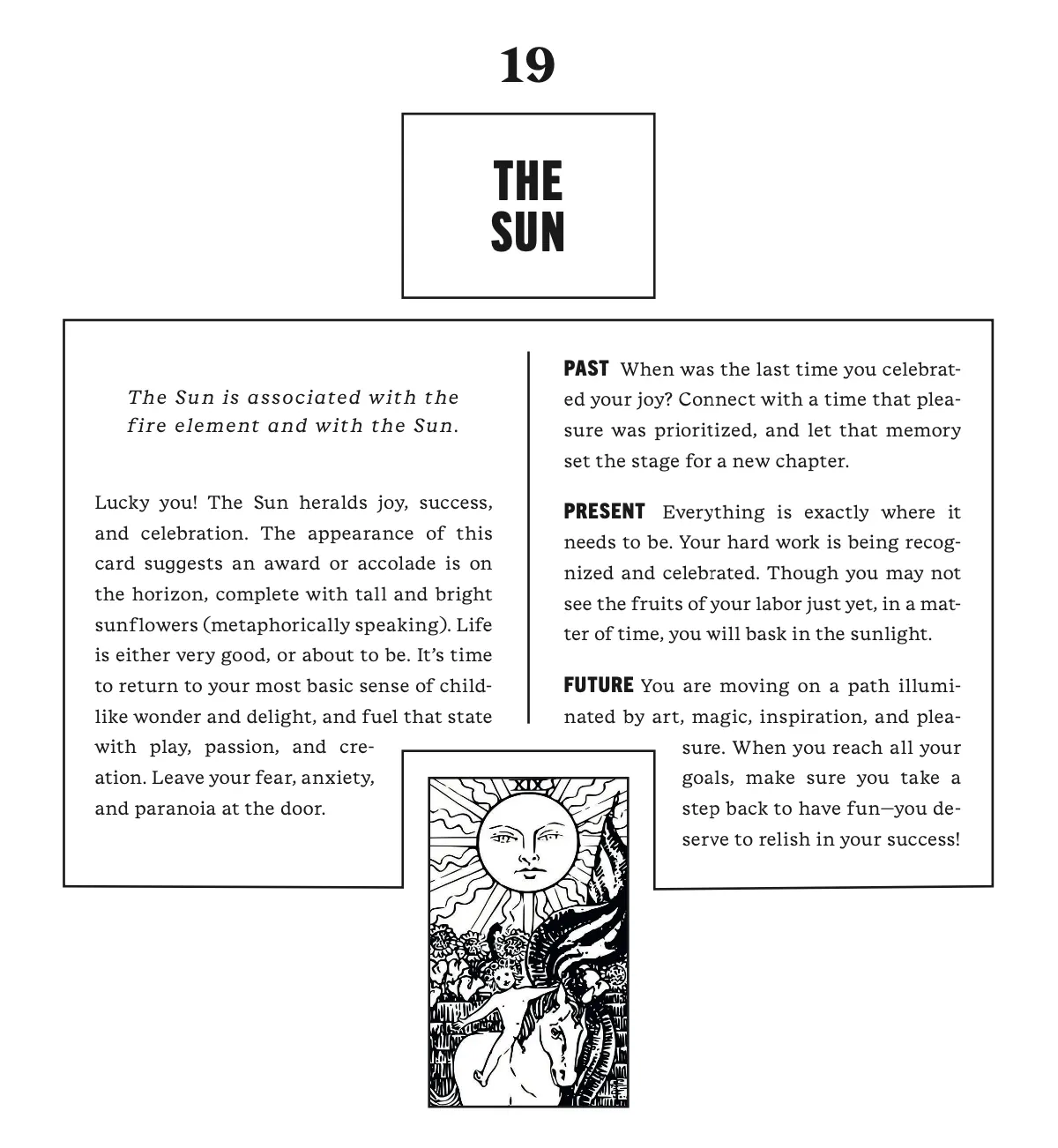 An excerpt from a book describing the significance of 'The Sun' tarot card with an associated illustration.