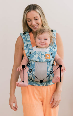 M-position seating for hip healthy babywearing.