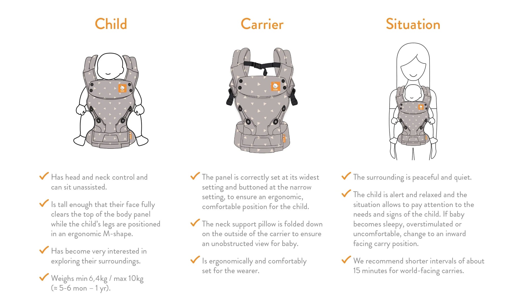 Positions in Tula Explore baby carrier