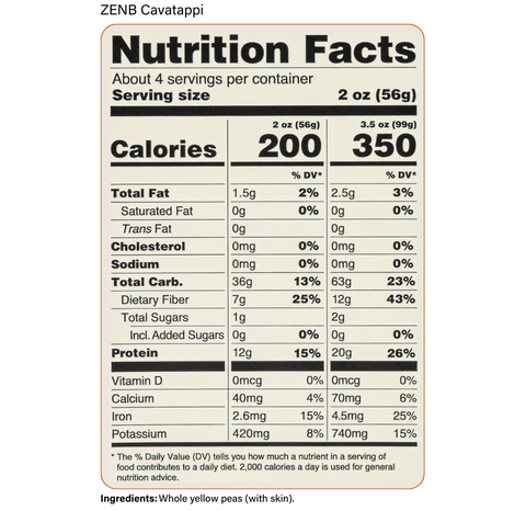 Nutrition Facts for ZENB Cavatappi: 3.5oz or 99g, Calories 350, total fat 2.5g (3% DV*), total carbs 63g (23% DV*), dietary fiber 12g (43% DV*), total sugars 2g including 0g Added Sugars (0% DV*), protein 20g (26% DV*), Vitamin D 0mcg (0% DV*), Calcium 70mg (6% DV*), Potas. 740mg (15% DV*). There are no FDA recognized allergens. *The % Daily Value (DV) tells you how much a nutrient in a serving of food contributes to a daily diet. 2,000 calories a day is used for general nutritional advice.