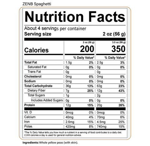 Nutrition Facts label for ZENB Spaghetti