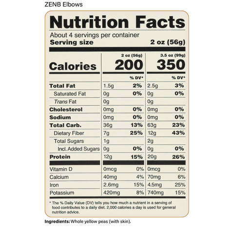 Nutrition Facts for ZENB Elbows: 3.5oz or 99g, Calories 350, total fat 2.5g (3% DV*), total carbs 63g (23% DV*), dietary fiber 12g (43% DV*), total sugars 2g including 0g Added Sugars (0% DV*), protein 20g (26% DV*), Vitamin D 0mcg (0% DV*), Calcium 70mg (6% DV*), Potas. 740mg (15% DV*). There are no FDA recognized allergens. *The % Daily Value (DV) tells you how much a nutrient in a serving of food contributes to a daily diet. 2,000 calories a day is used for general nutritional advice.