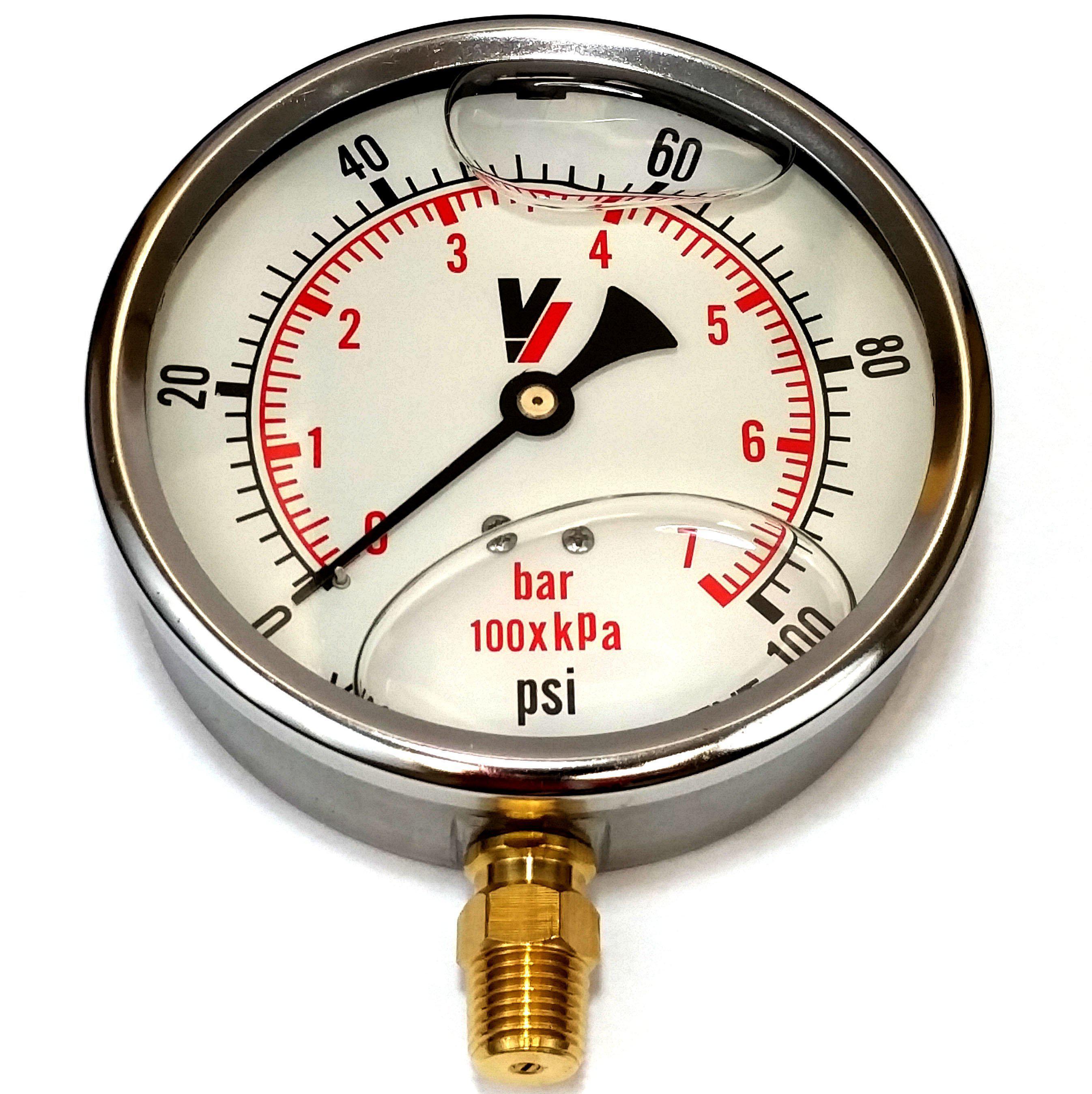 liquid filled gauges