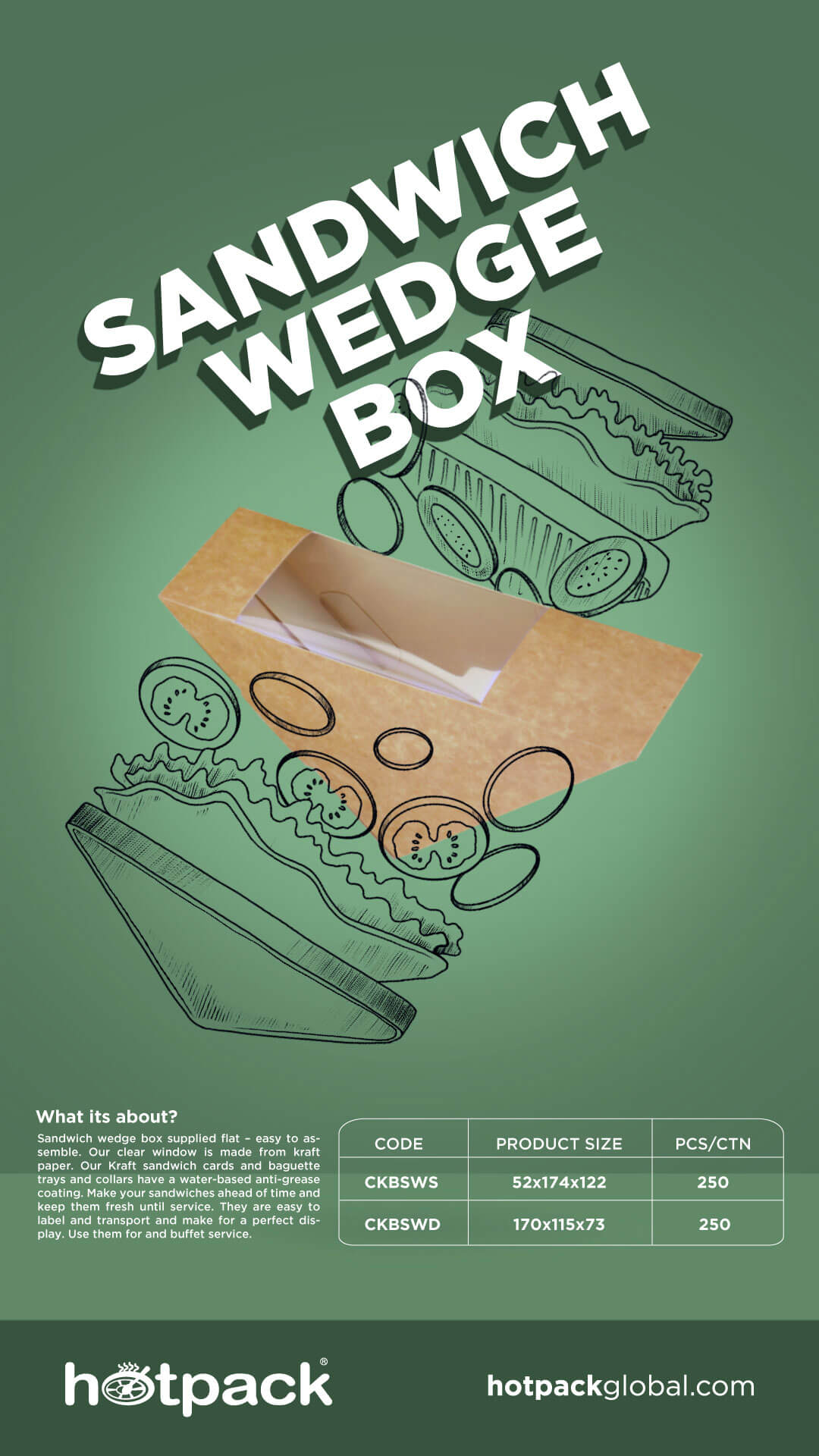 Sandwich wedge box from Hotpack global , eco friendly sustainable food packaging solutions