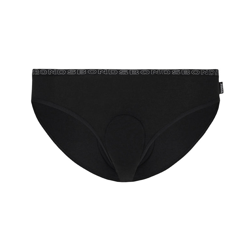 Women's Leak Proof Underwear | FemmeUndies