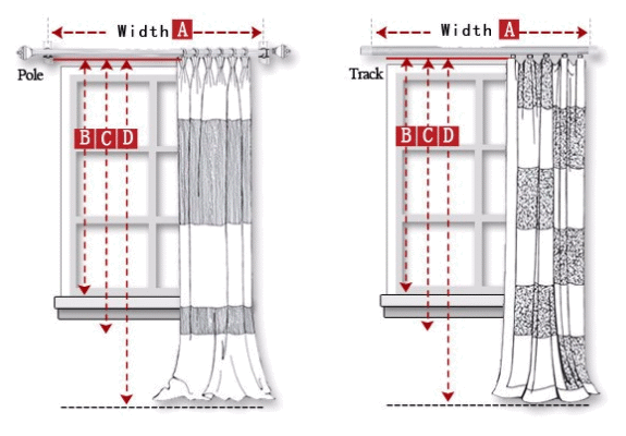 Measuring Window Curtains