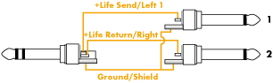 Y Lead - Insert/Stereo Cable Wiring Diagram - Stereo Jack to 2 x Mono Jacks - Unbalanced