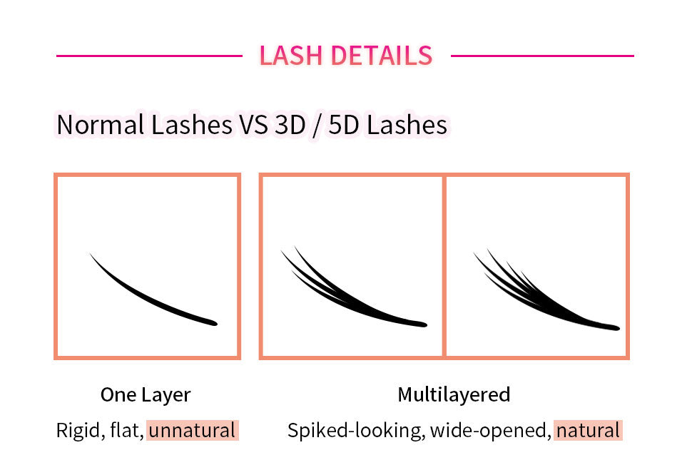 Mink lashes- details