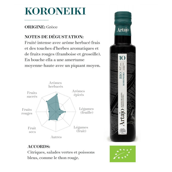 Variété Koroneiki : Accord mets - huile 