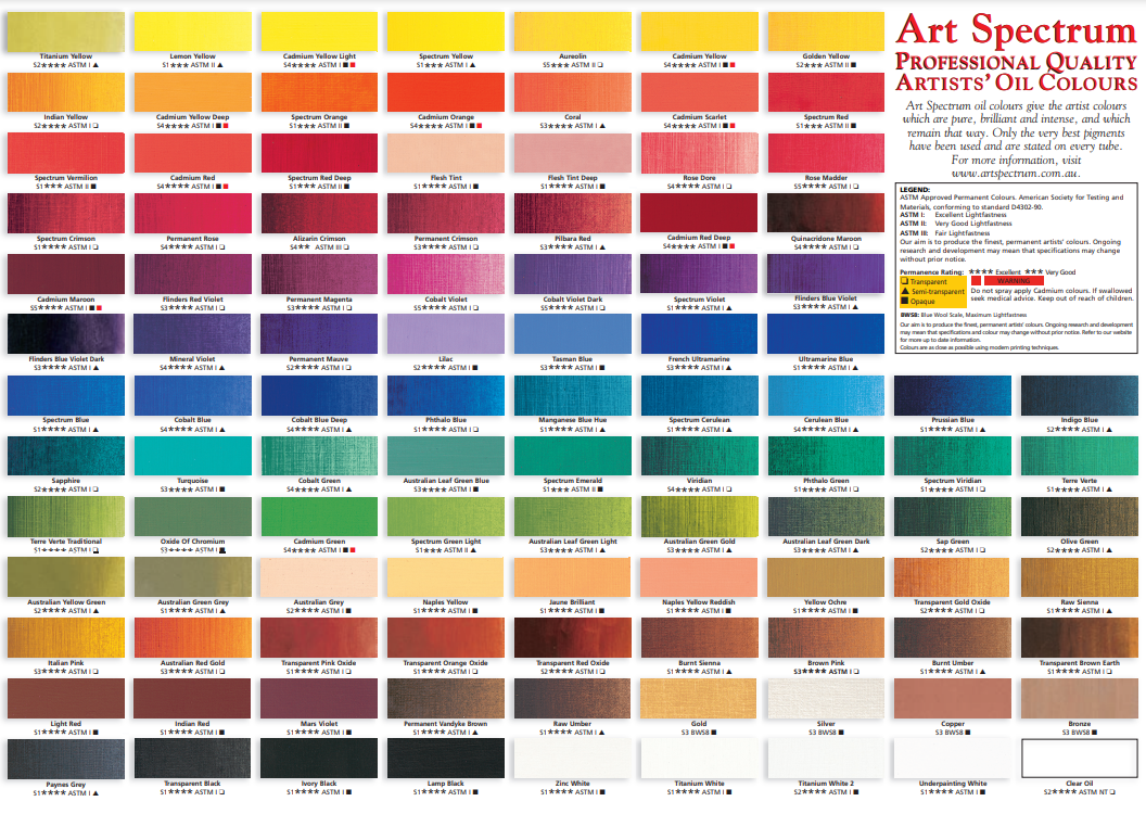 Art Spectrum Professional Quality Artists' Oil Colour 40ml – ArtSmart ...