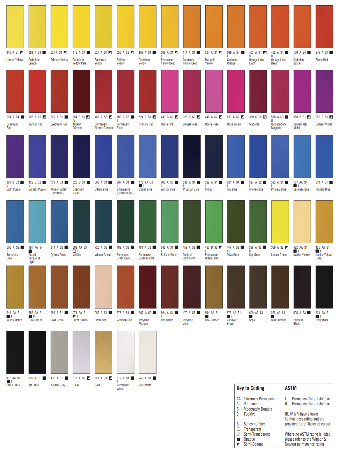 Winsor & Newton Designers' Gouache Colour 14ml – ArtSmart Art Store &  Picture Framing