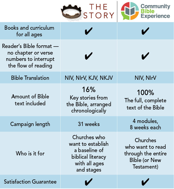 the bible experience the complete bible