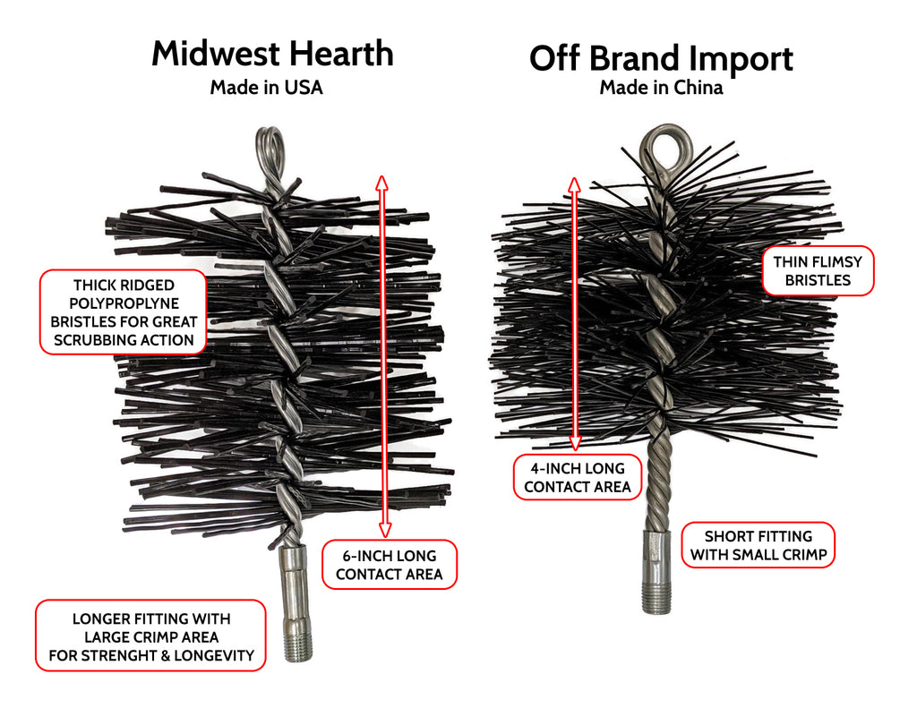 Chimney Brush Comparison - Made in USA vs China