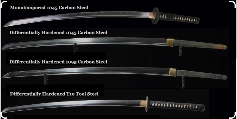 1095 Carbon Steel Katana