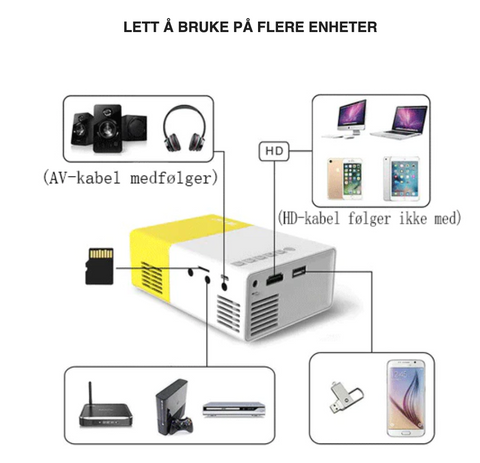 Mini Portable Pocket Projector