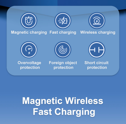 5000 mAh Magnetic  and Wireless Power Bank Phone Charger For iphone 13, 12 13Pro og 12 Pro Max.
