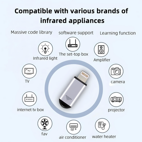 IR Transmitter for Iphone & Android