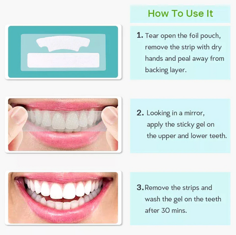 IVISMILE Advanced Teeth Whitening Strips