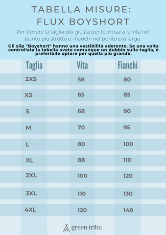 Tabella misure - FLUX mutande mestruali