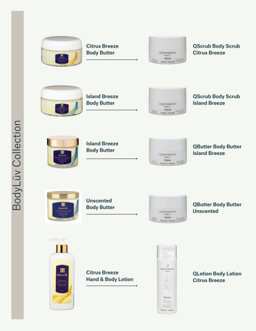 Quannessence Skincare BodyLuv collection re-brand product guide