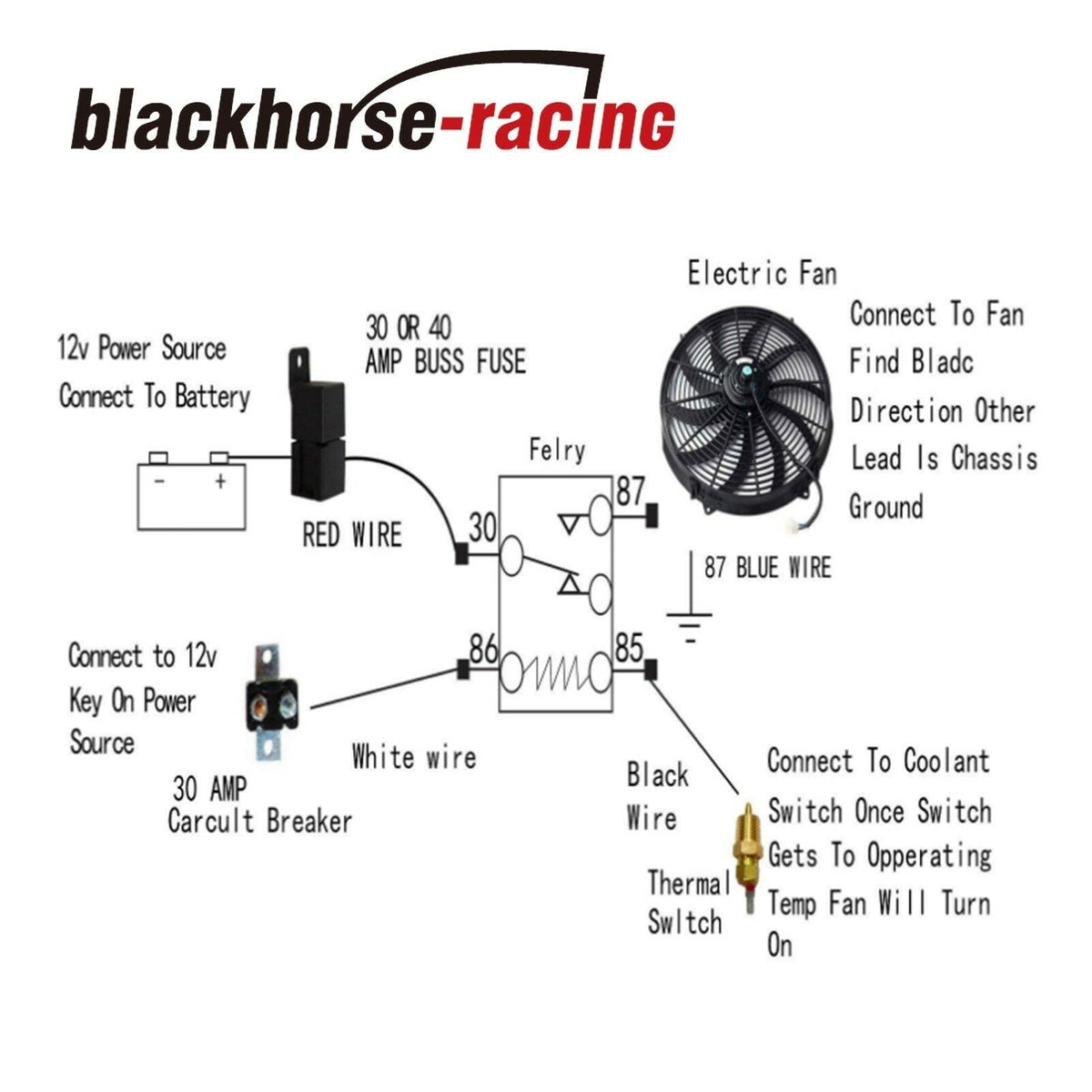 2X 16''ELECTRIC RADIATOR FAN 3000 CFM BLACK +THERMOSTAT WIRING SWITCH