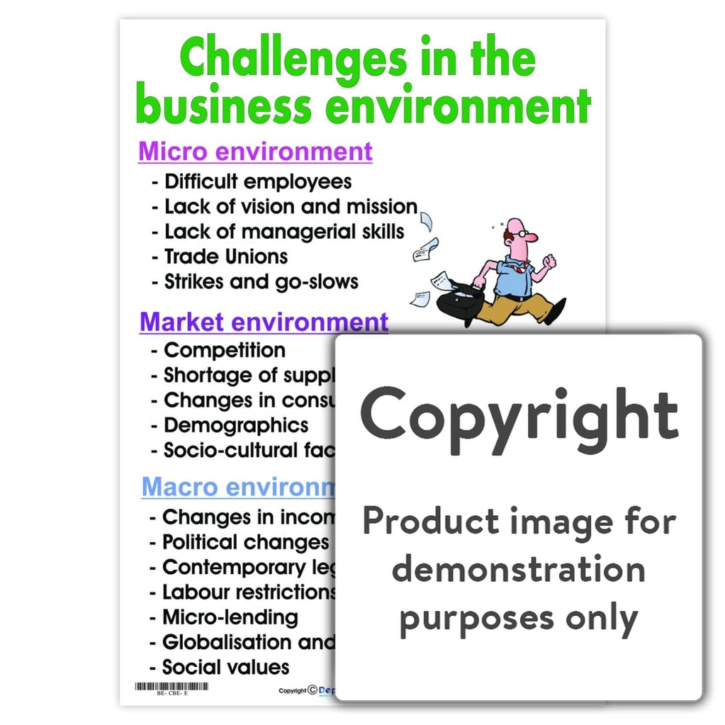 Challenges Of The Business Environment