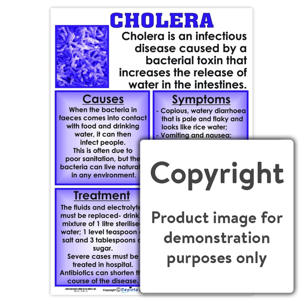 research article on the topic about cholera