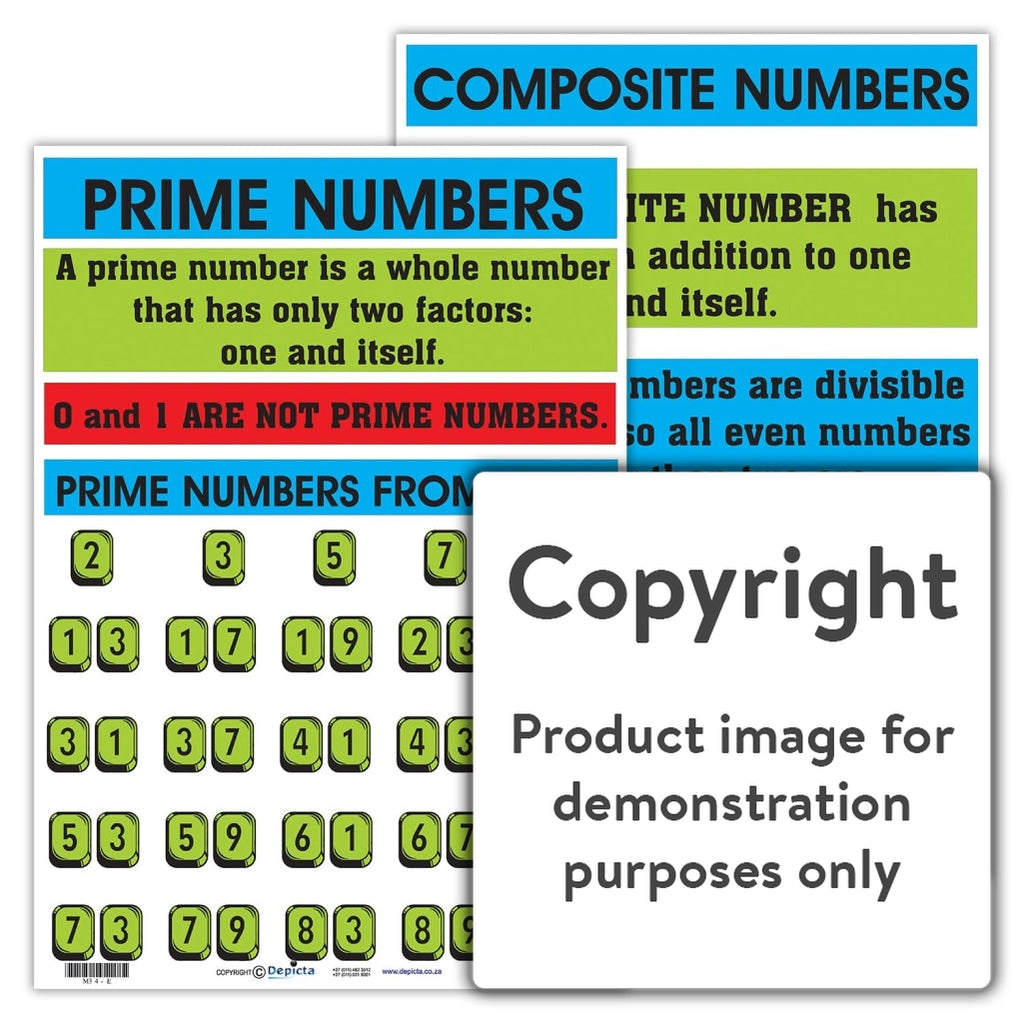 Prime And Composite Numbers Chart To 200 8285