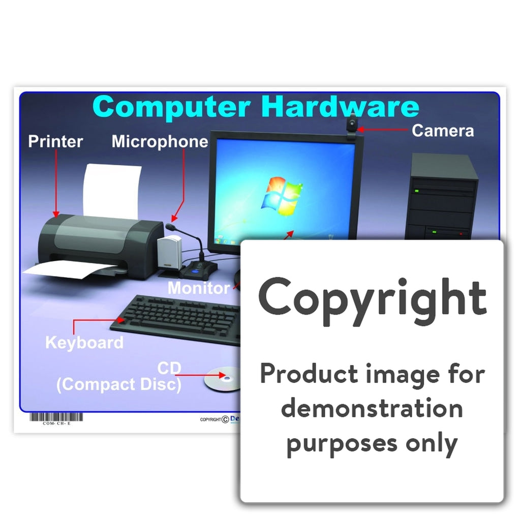 computer hardware chart