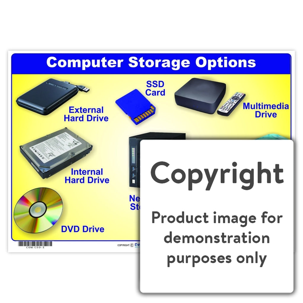 storing xpanel on processor