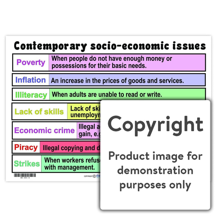 Contemporary socioeconomic issues — Depicta