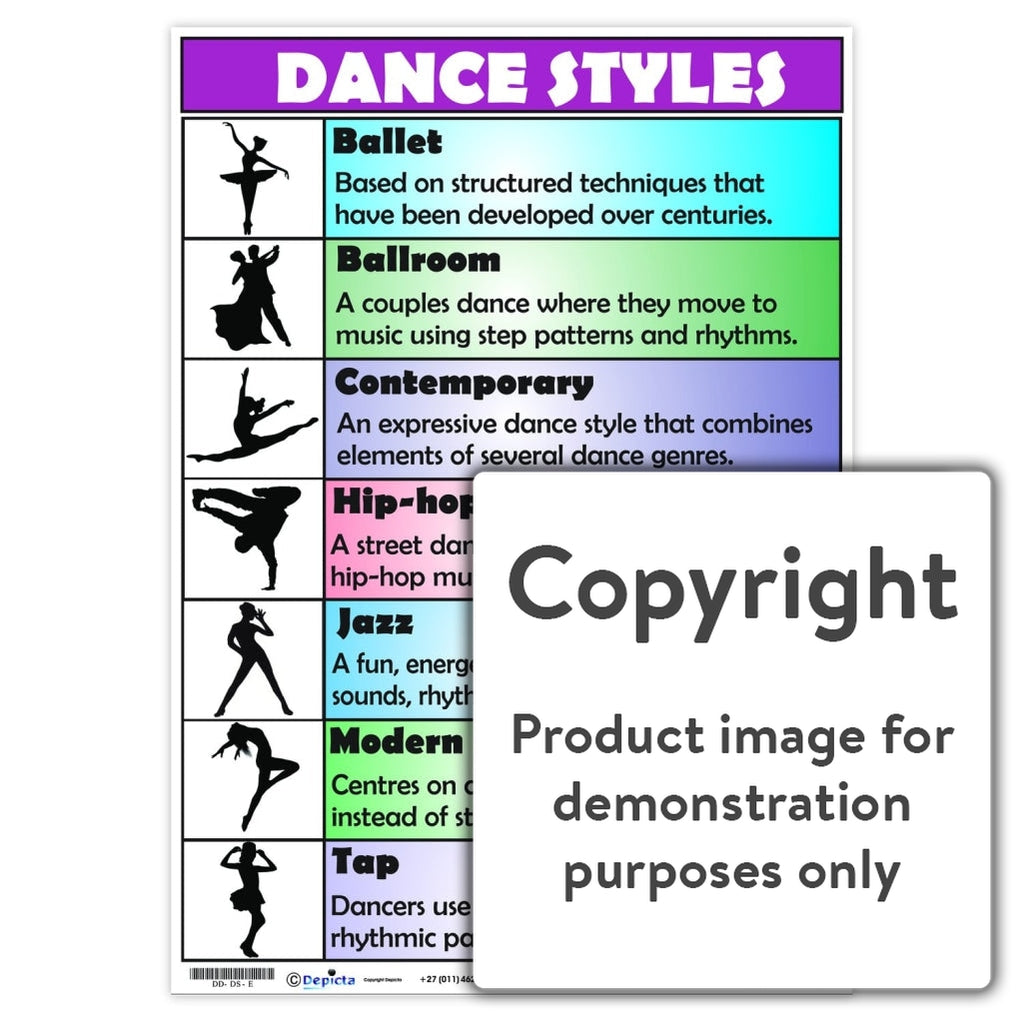 Dance styles | Dance | — Depicta