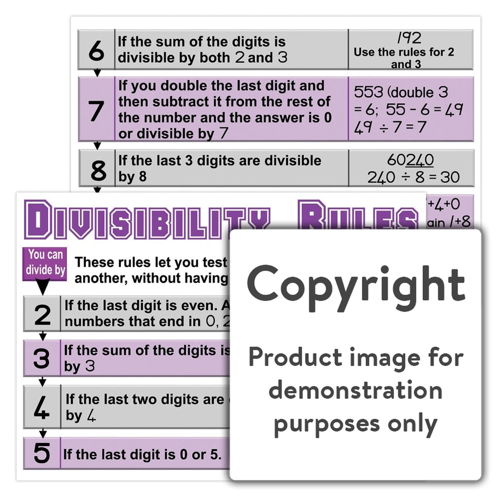 divisibility-rules-depicta