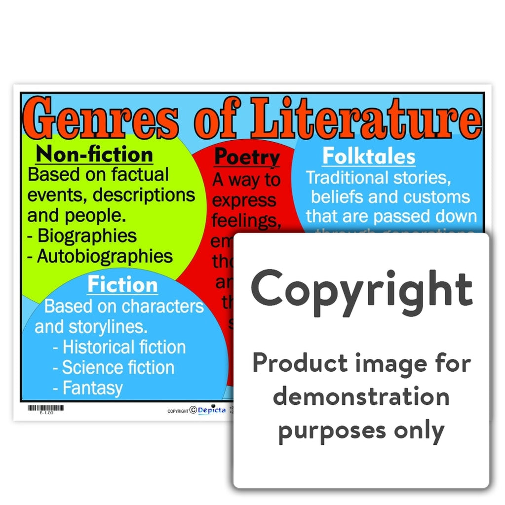 different-types-or-genres-of-books-with-examples